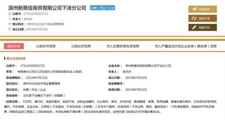 沾化区下洼镇“投融贷”困局 村民投资打水漂，汽车与二手百货销售难解难题